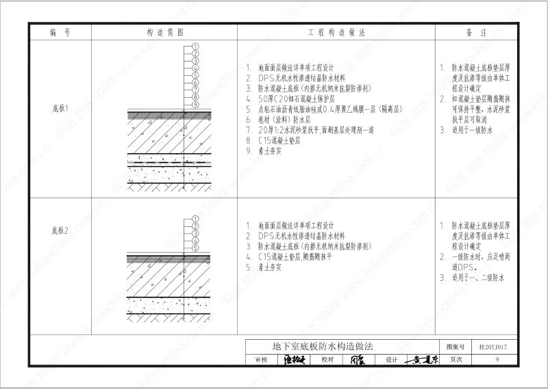 廣西工程建設標準設計圖集-無機水性滲透結晶型材料（DPS）防水構造圖集-廣西圖集OUT_10