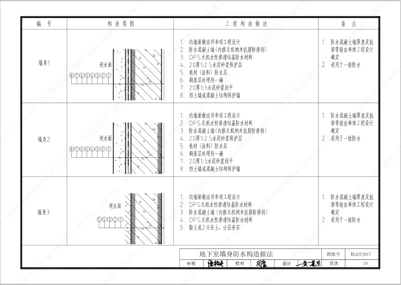 廣西工程建設標準設計圖集-無機水性滲透結晶型材料（DPS）防水構造圖集-廣西圖集OUT_11