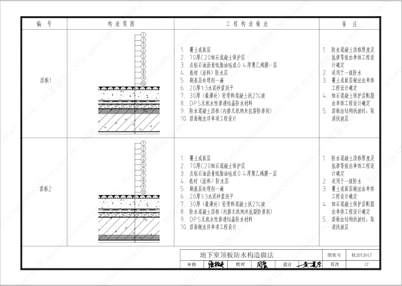 廣西工程建設標準設計圖集-無機水性滲透結晶型材料（DPS）防水構造圖集-廣西圖集OUT_13