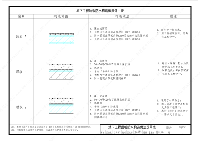 建筑防水構造圖集(一)-無機水性滲透結晶型材料DPS--國標印_13