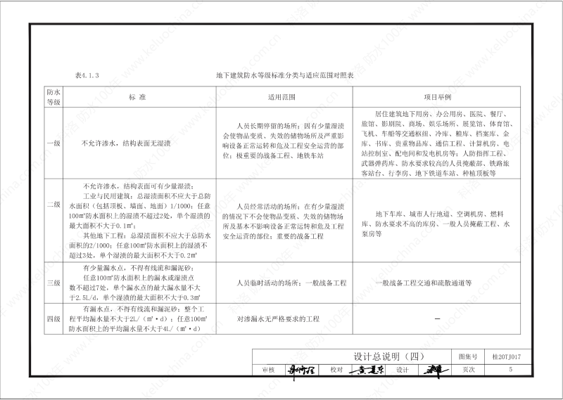 廣西工程建設標準設計圖集-無機水性滲透結晶型材料（DPS）防水構造圖集-廣西圖集OUT_06