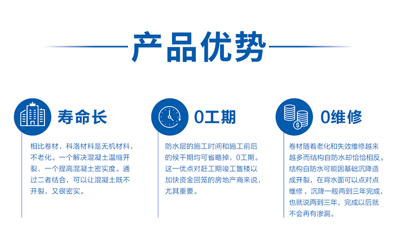 無(wú)機(jī)納米抗裂減滲劑對(duì)混凝土自身抗裂性能的影響-科洛