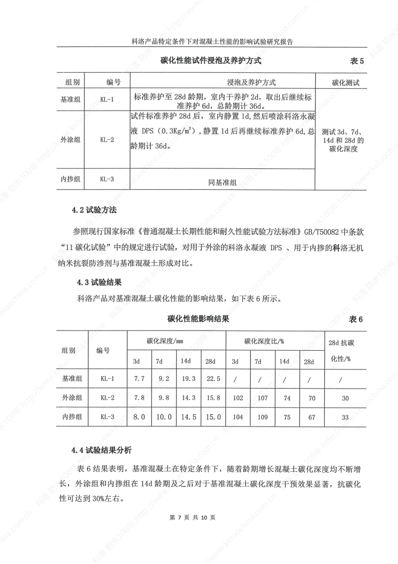 科洛產品特定條件下對混凝土性能的影響試驗研究報告-宜昌鼎誠工程技術服務_08