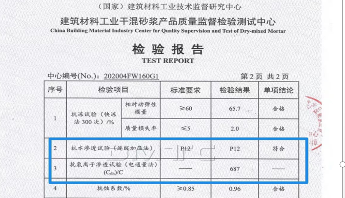 耐久性驗證