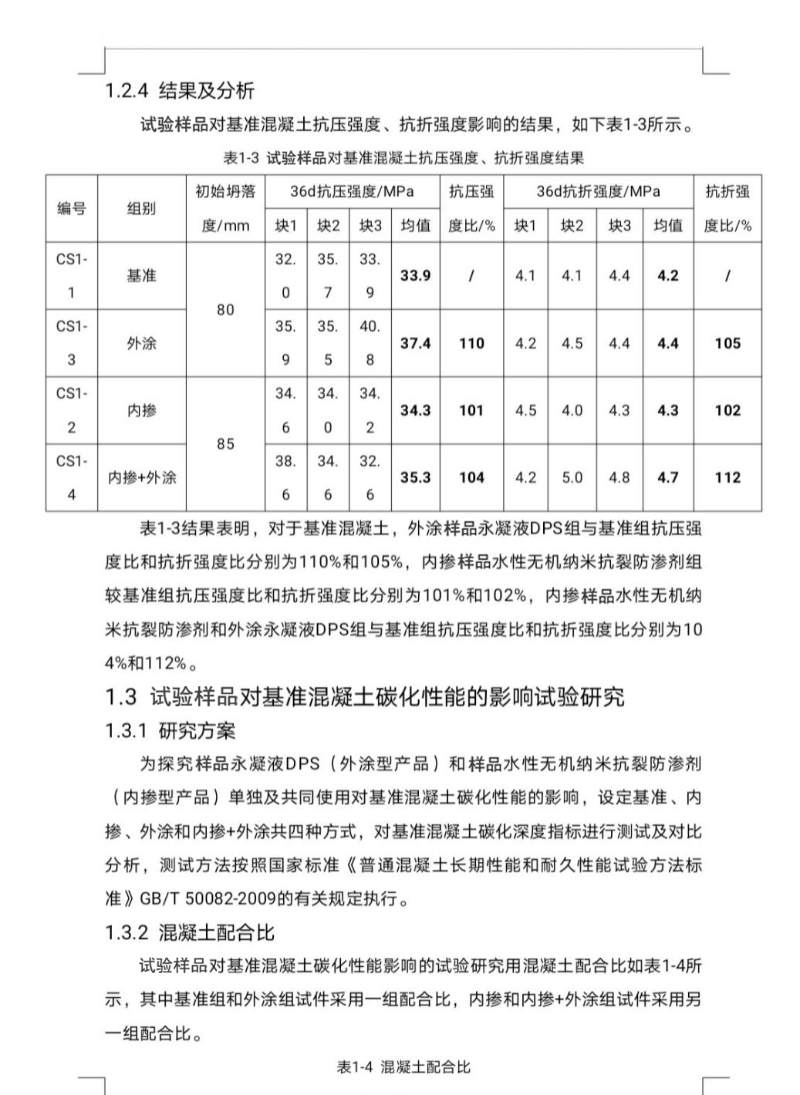 試驗(yàn)樣品對(duì)基準(zhǔn)混凝土抗壓強(qiáng)度、抗折強(qiáng)度結(jié)果