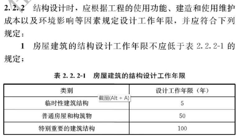 結構設計使用年限