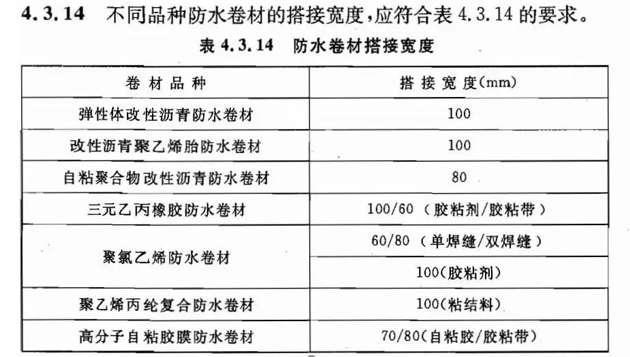 通用規(guī)范新規(guī)中的搭接寬度規(guī)定