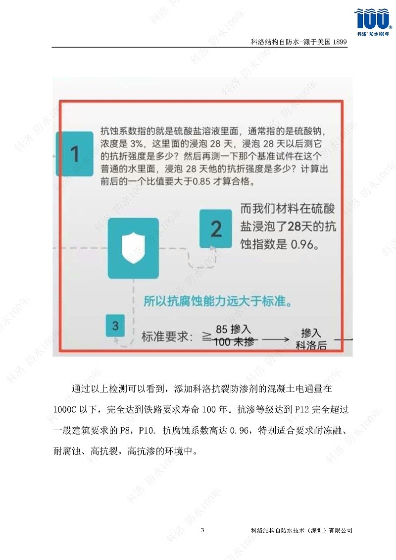 科洛結(jié)構(gòu)自防水施工技術(shù)方案20220606印_頁面_30