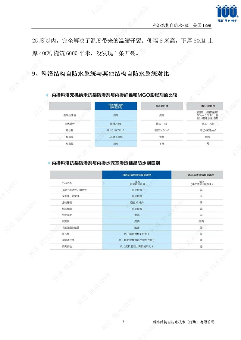 科洛結(jié)構(gòu)自防水施工技術(shù)方案20220606印_頁面_33