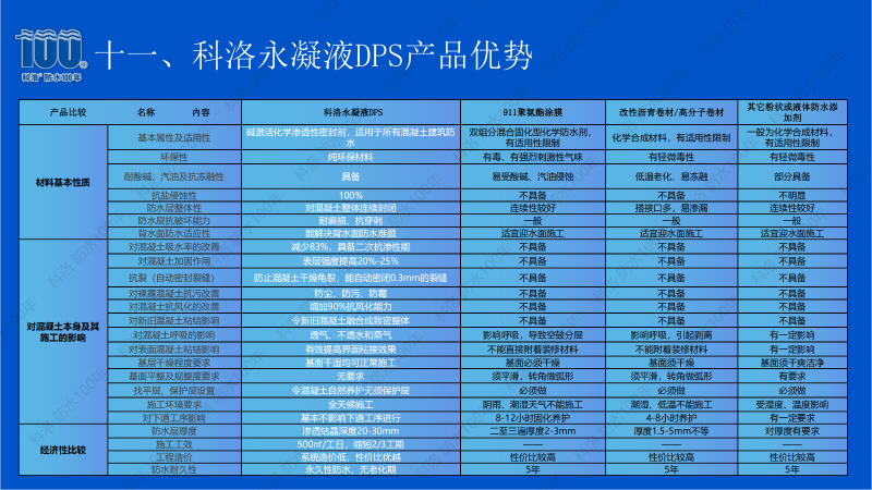 科洛招商政策 (36)