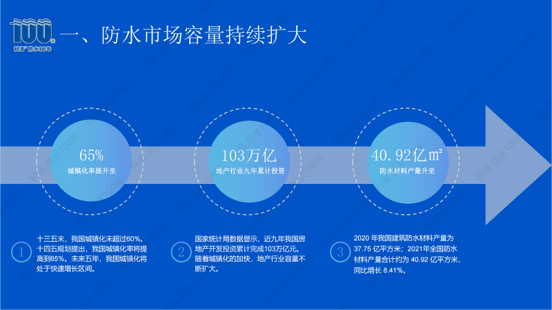 科洛招商政策 (4)