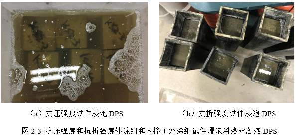 科洛結構自防水永凝液對基準混凝土性能影響的試驗研究之八