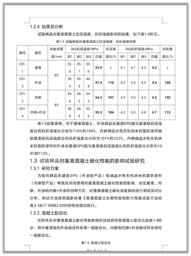 對抗壓抗折強(qiáng)度的影響效果驗(yàn)證