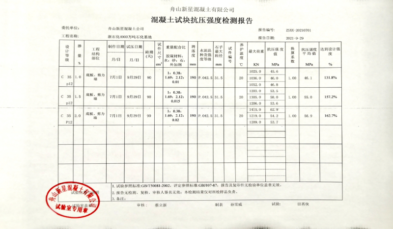 抗壓強度檢測報告