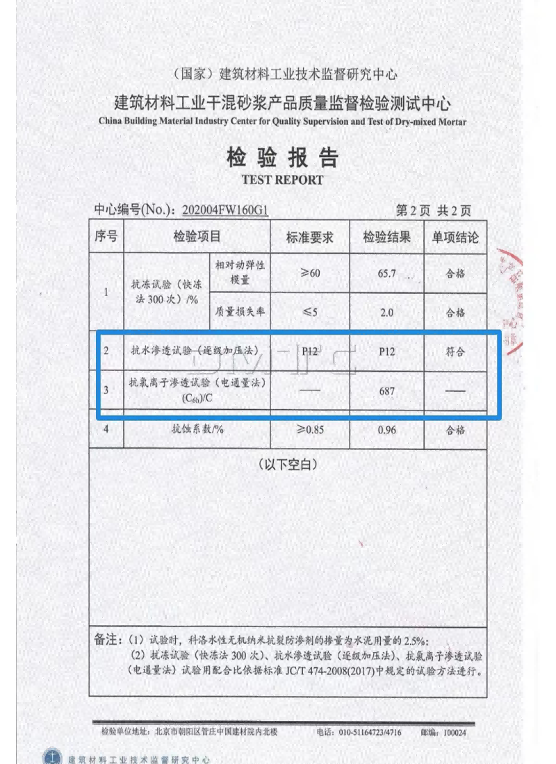 檢測抗?jié)B等級P12